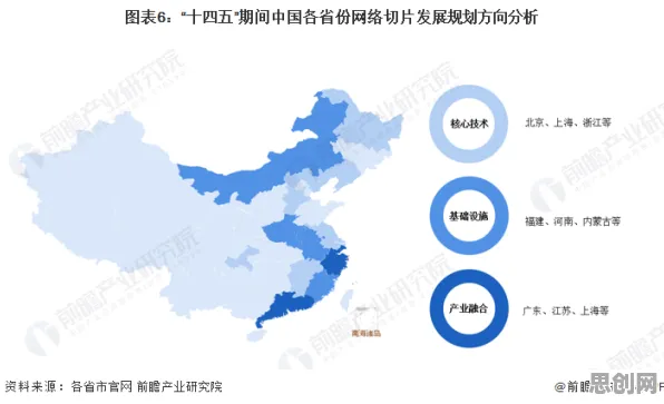 从城市规划角度重新理解工业软件国产化,认知完全不同了 从城市规划角度重新理解工业软件国产化,认知完全不同了
