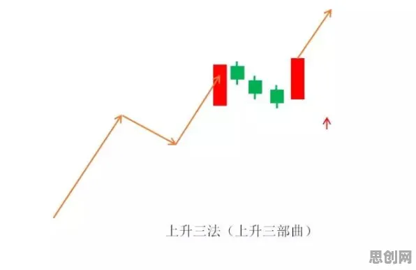 颠覆认知，ESG投资兴起背后的知识蒸馏逻辑，值得深思