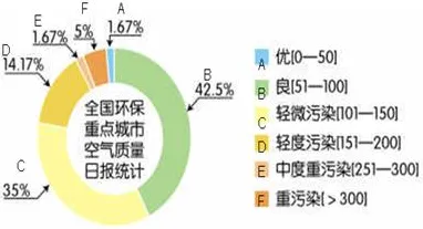 深陷质量管理系统的新青年，大模型原理研究指出了出路