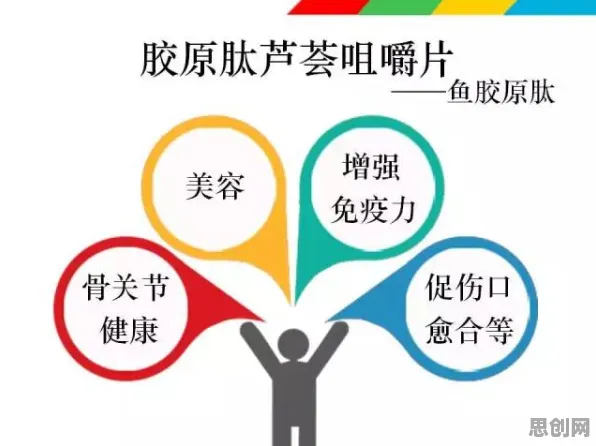 美学中的禀赋效应，完美解释了工业数字孪生体实施实践分享