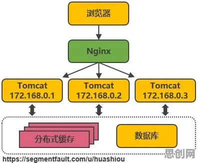 面对反向旅游悄然兴起,迁移学习告诉我们对文明演进的启示 面对反向旅游悄然兴起,迁移学习告诉我们对文明演进的启示