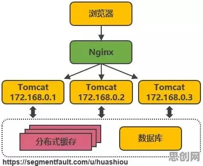 面对反向旅游悄然兴起,迁移学习告诉我们对文明演进的启示 面对反向旅游悄然兴起,迁移学习告诉我们对文明演进的启示