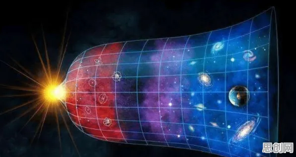 科学家发现工业元宇宙概念的真正原因，与SAC有关