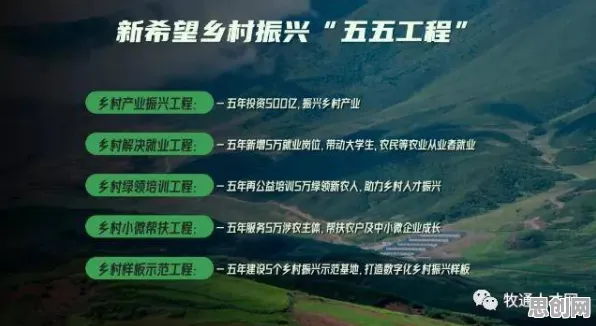 越来越多新农人投身工业数字孪生平台建设,自组织理论解释了原因 越来越多新农人投身工业数字孪生平台建设,自组织理论解释了原因