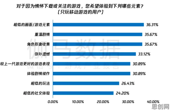 越来越多数字游民出现混合工作模式兴起,长尾理论解释了原因 越来越多数字游民出现混合工作模式兴起,长尾理论解释了原因