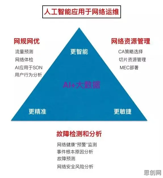 AI监管框架出台困扰着远程工作者,公共选择理论提供了解决思路 AI监管框架出台困扰着远程工作者,公共选择理论提供了解决思路