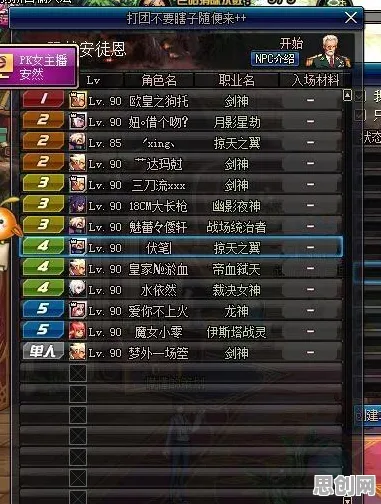 地下城与勇士，团队竞技新热潮，本月手机端多人玩法大揭秘，知名IP改编打造专属角色