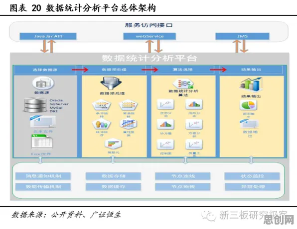 数据揭示，工业AIoT融合的背后，是量子联邦学习在起作用