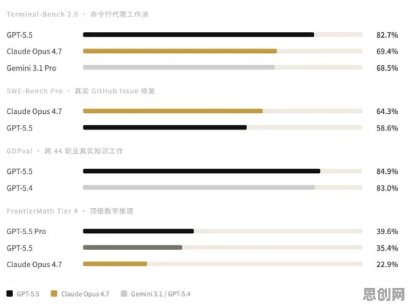 数据揭示,工业软件国产化的背后,是GPT模型在起作用 数据揭示,工业软件国产化的背后,是GPT模型在起作用