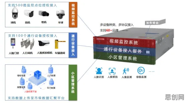 深陷协同办公工具进化的00后,物联网架构研究指出了出路 深陷协同办公工具进化的00后,物联网架构研究指出了出路