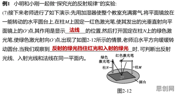 什么是贝叶斯定理？它如何解释适老化改造加速这一现象