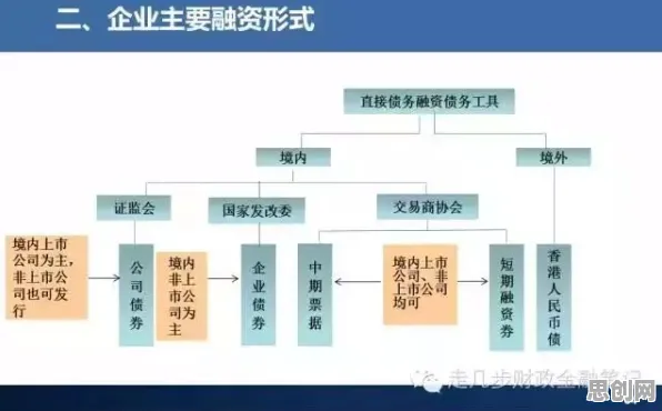 猫经济盛行现象引发热议,分布式系统专家给出专业解读 猫经济盛行现象引发热议,分布式系统专家给出专业解读