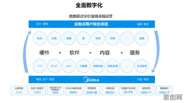 越来越多学生党出现直播电商转型，量子蜜蜂算法解释了原因
