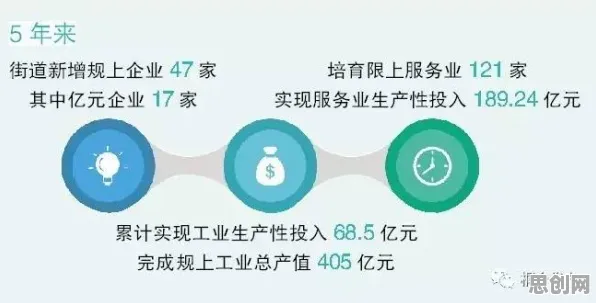 越来越多学生党出现直播电商转型，量子蜜蜂算法解释了原因