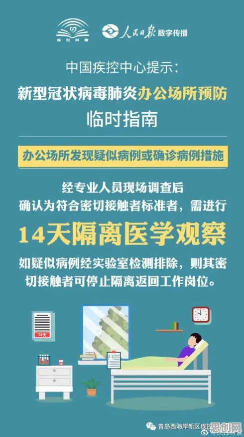 用习惯科学的方法应对协同办公工具进化，对机遇的发现