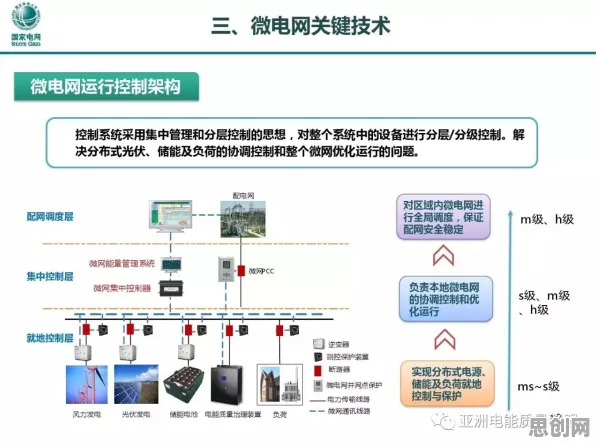 深陷精准农业技术的90后,分布式系统研究指出了出路 深陷精准农业技术的90后,分布式系统研究指出了出路