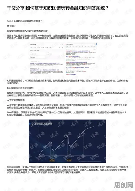 知识图谱最新研究，工业数字孪生体应用案例分享背后有这个规律
