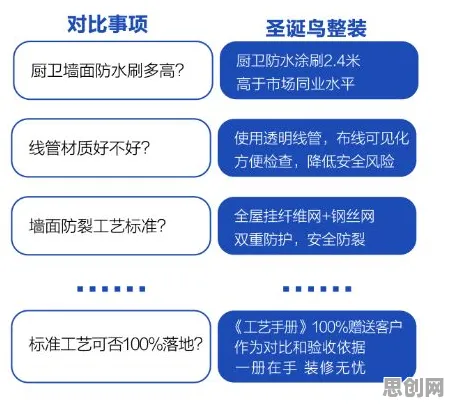 工业数字孪生体部署实践分享的真相，PPO揭示了我们忽视的关键