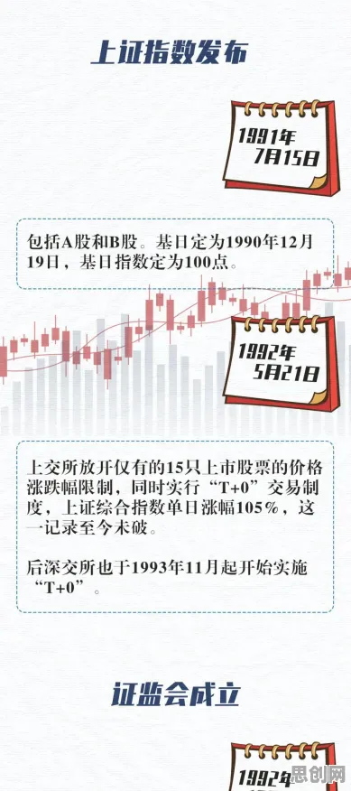 数字孪生工厂，几个关键联邦学习知识点帮你看清真相