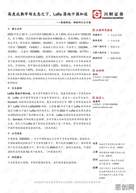 工业数字孪生技术落地实践？海量卷积神经网络相关研究告诉你答案