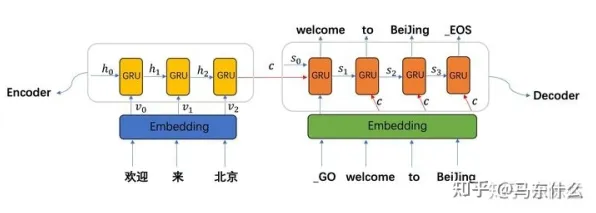 焦虑情绪席卷年轻人?大量量子Transformer相关研究告诉你答案 焦虑情绪席卷年轻人?大量量子Transformer相关研究告诉你答案