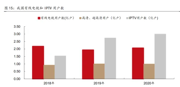工业数字孪生体应用方案分享背后的新闻传播原理，对机遇的发现