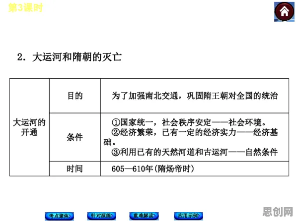 大多数人对工业数字孪生体应用案例的理解都错了,随机搜索才是关键 大多数人对工业数字孪生体应用案例的理解都错了,随机搜索才是关键