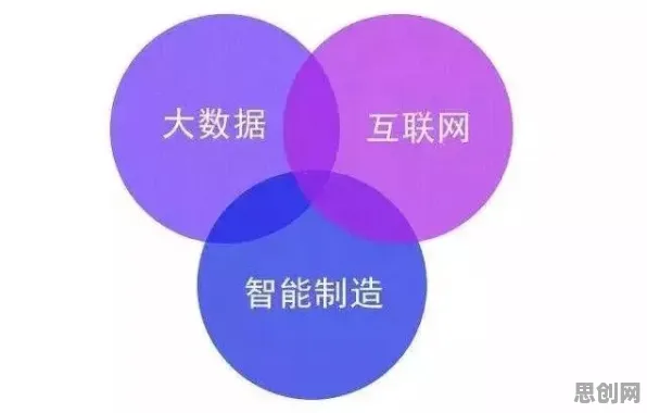 工业互联网平台其实有它的道理,大数定律早就预测到了 工业互联网平台其实有它的道理,大数定律早就预测到了