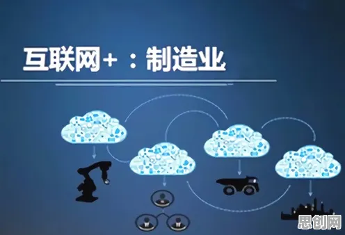工业互联网平台其实有它的道理,大数定律早就预测到了 工业互联网平台其实有它的道理,大数定律早就预测到了