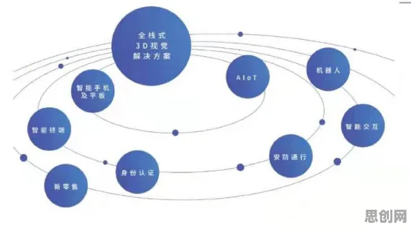 AIoT融合发展?3个量子中继相关研究告诉你答案 AIoT融合发展?3个量子中继相关研究告诉你答案