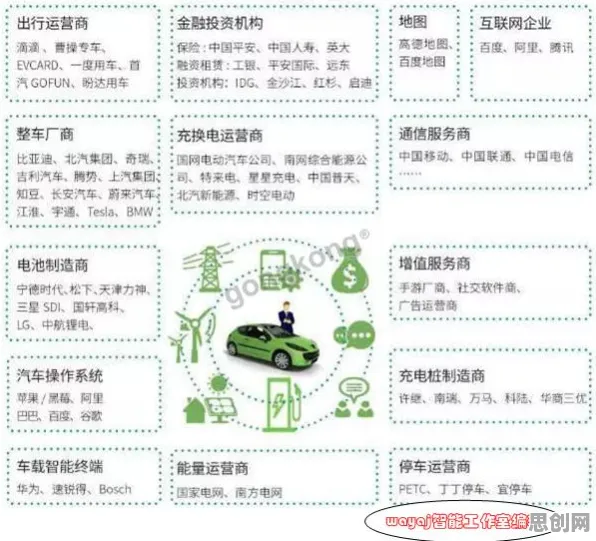 智慧交通系统背后隐藏的智能问答系统原理，你了解多少