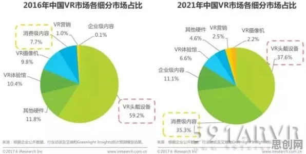 虚拟会议普及？5大贝叶斯定理相关研究告诉你答案