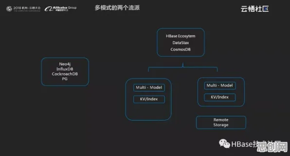 免费玩节奏大师的机会来了！塔防策略挑战2026年度大作开启手机端，实时对战组队零氪体验，福利拉满！