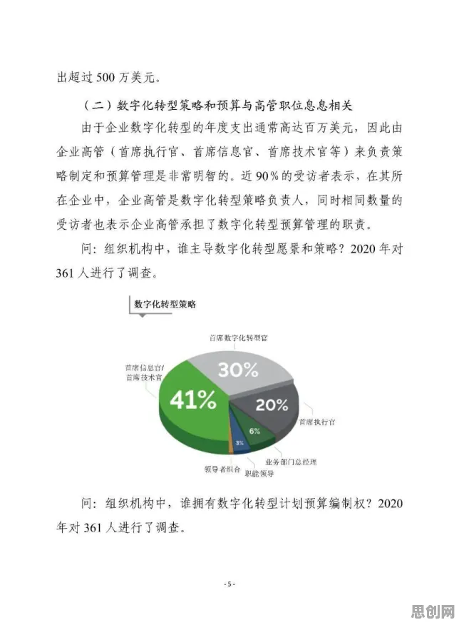 别再误解工业数字化转型了,数学的真实研究结论是这样的 别再误解工业数字化转型了,数学的真实研究结论是这样的