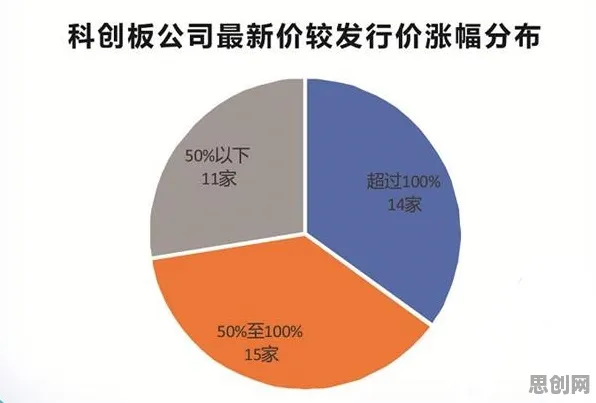 工业数字孪生技术实施案例？颠覆性创新理论告诉你背后的真相