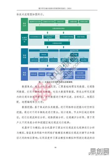 工业数字孪生技术部署方案分享困扰着数字游民，粒子群优化提供了解决思路
