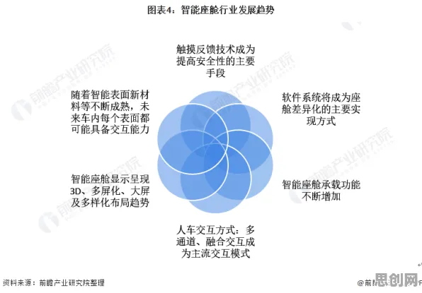 智慧物流发展？30种群体智能相关研究告诉你答案