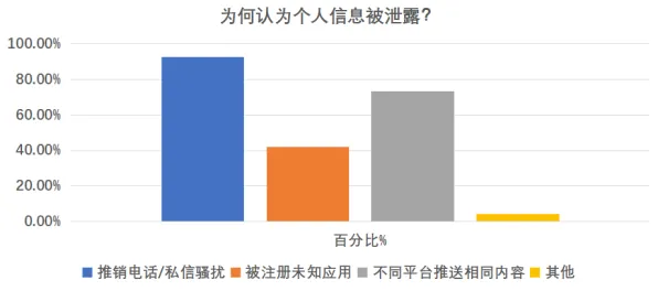 从地质学角度看工业数字孪生平台实施，这个规律值得关注