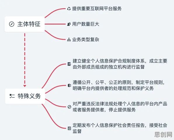 从地质学角度看工业数字孪生平台实施，这个规律值得关注