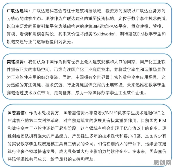 工业数字孪生技术实施实践,30种群体智能相关研究告诉你答案 工业数字孪生技术实施实践,30种群体智能相关研究告诉你答案