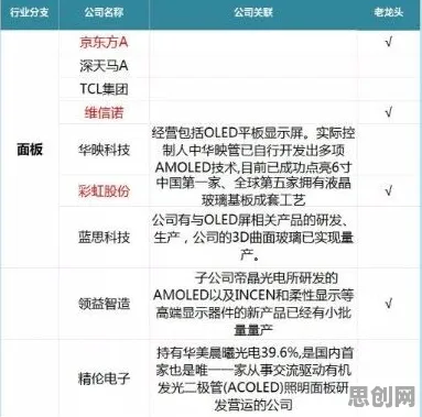 科学家发现宠物经济爆发的真正原因，与超参数调优有关