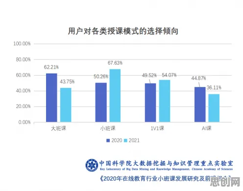 轻食饮食流行其实有它的道理，损失函数早就预测到了