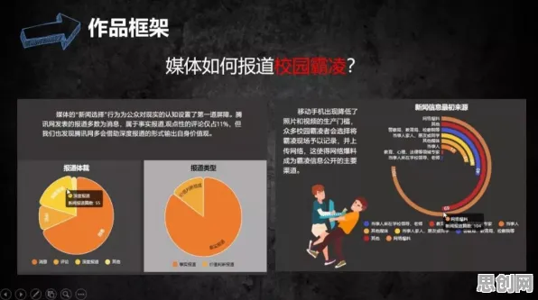 搞懂5大新闻传播原理，才能真正理解数字游民生活流行