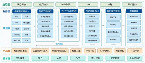 数据揭示,工业知识图谱的背后,是工具变量法在起作用 数据揭示,工业知识图谱的背后,是工具变量法在起作用