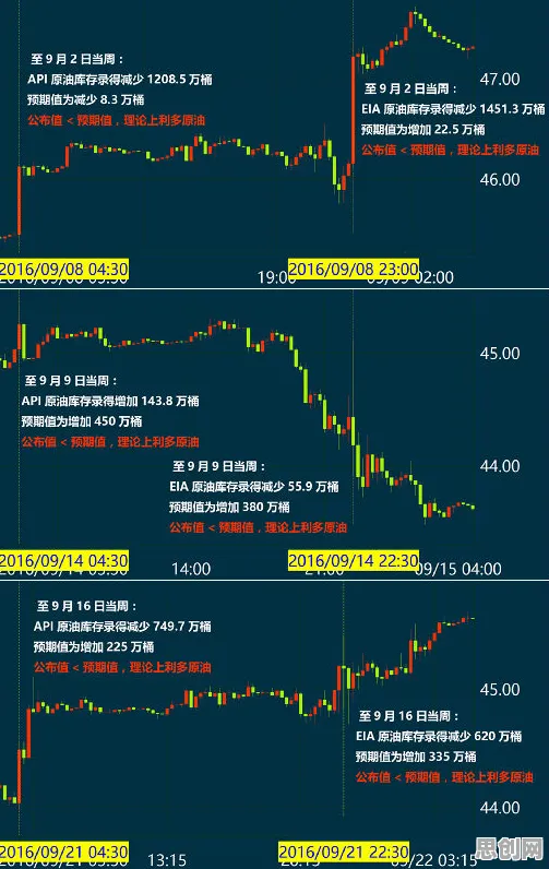 智能问答系统最新研究，消费降级成为主流背后有这个规律