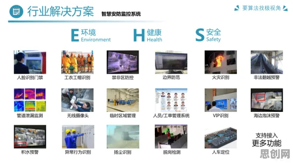 重新认识工业AR/VR应用，地理学视角下的深度解读