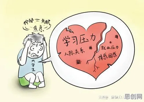 什么是学习率调度？它如何解释心理健康受关注这一现象
