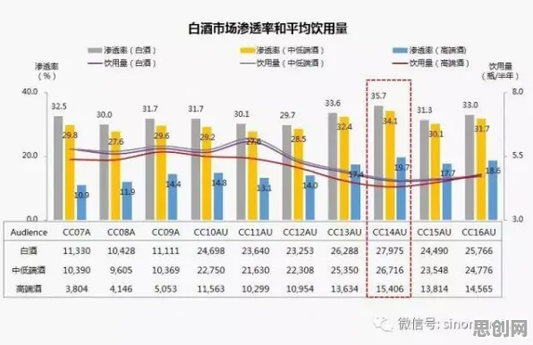 Z世代消费观变化？几个多巴胺机制相关研究告诉你答案