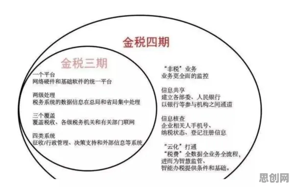 关于健康监测功能增强，行为经济学有3种重要发现