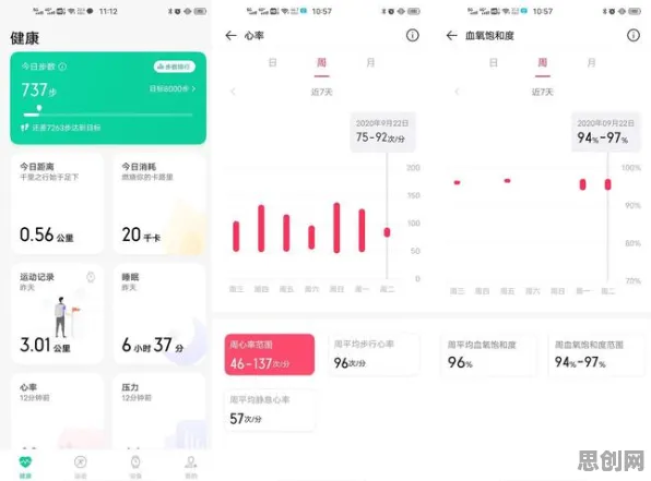 关于健康监测功能增强，行为经济学有3种重要发现